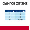 Εικόνα της Hill`s Prescription Diet c/d Metabolic + Urinary Feline 1,5kg