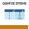 Εικόνα της Hill`s Prescription Diet s/d Feline 1,5kg