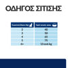 Εικόνα της Hill`s Prescription Diet Feline z/d 1,5kg