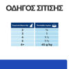 Εικόνα της Hill's Prescription Diet m/d Feline Original 156gr