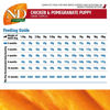 Εικόνα της N&D Grain Free Pumpkin Chicken & Pomegranate Puppy Mini 2,5KG