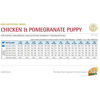 Εικόνα της N&D Low Grain Chicken & Pomegranate Puppy Mini 2,5kg