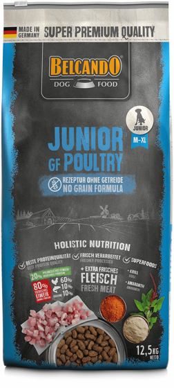 Εικόνα της Belcando Junior GF Poultry 12,5kg