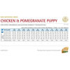 Picture of N&D Low Grain Chicken & Pomegranate Puppy Mini 2,5kg