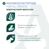 Εικόνα της Arden Grange Sensitive Puppy 12kg